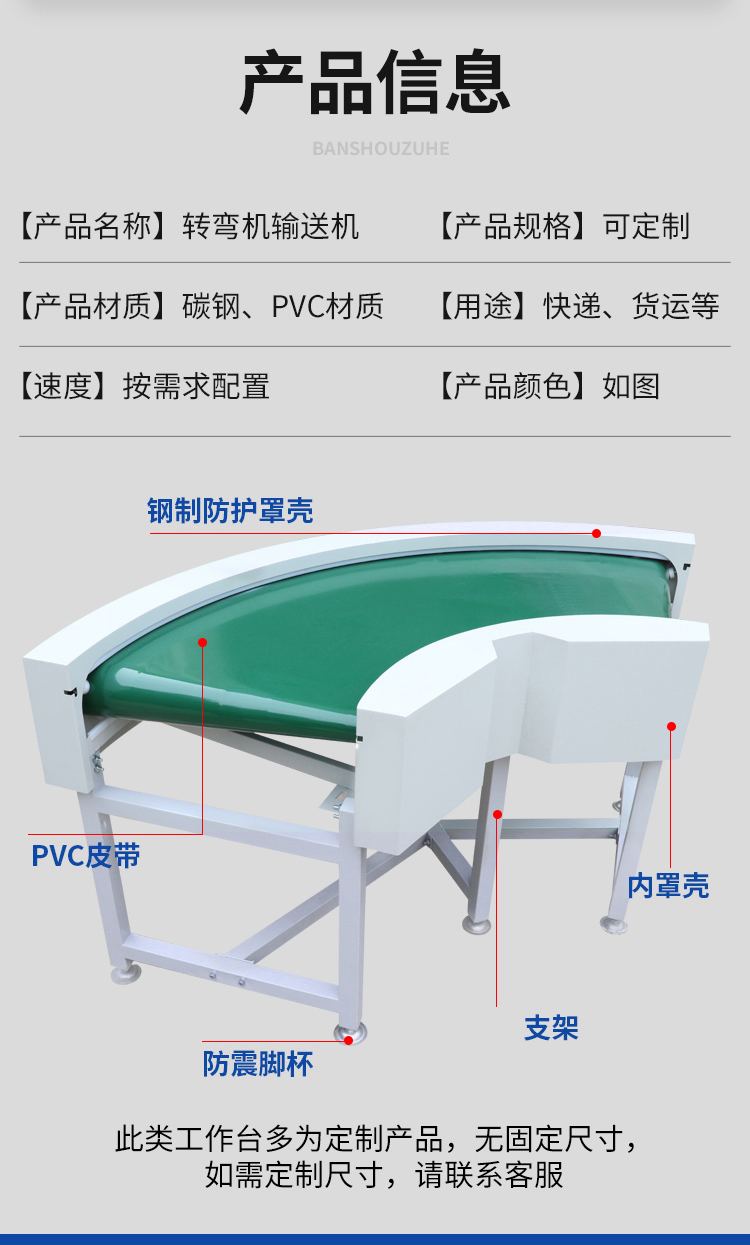 90度-180度转弯皮带机详情_02.png